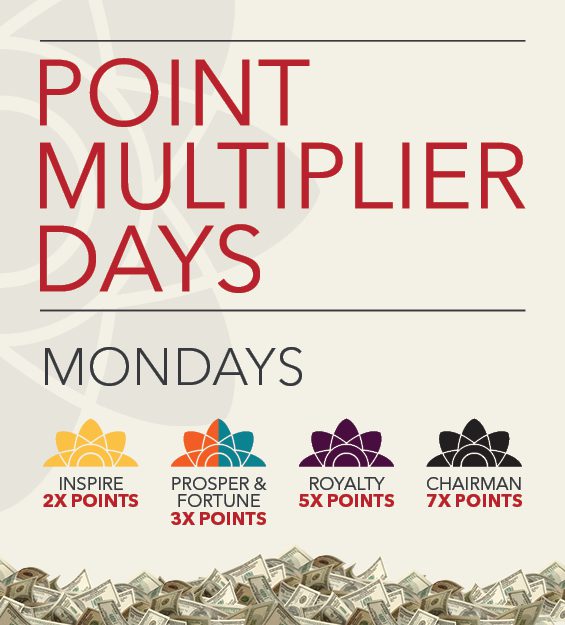 Point Multiplier Days